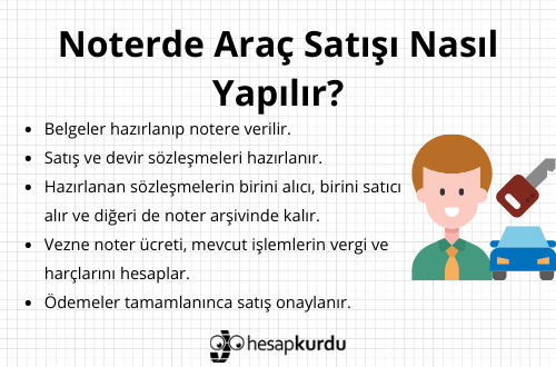 Noterde Araç Satış İşlemleri