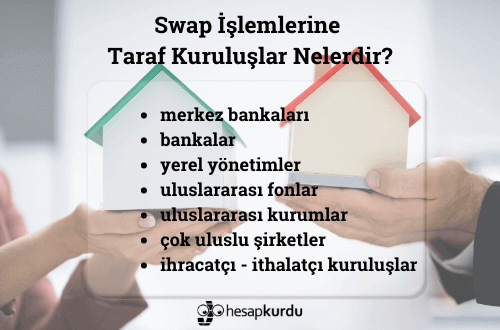 Swap (Değiş Tokuş) Nedir?